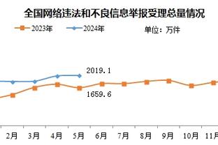 开云足彩在哪里截图3